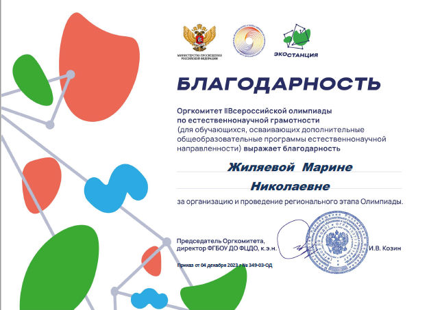 Поздравляем победителей и призеров!!!